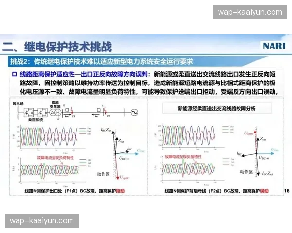 现场电力保障单元引入新能源方案 兼顾执行稳定性与环保需求